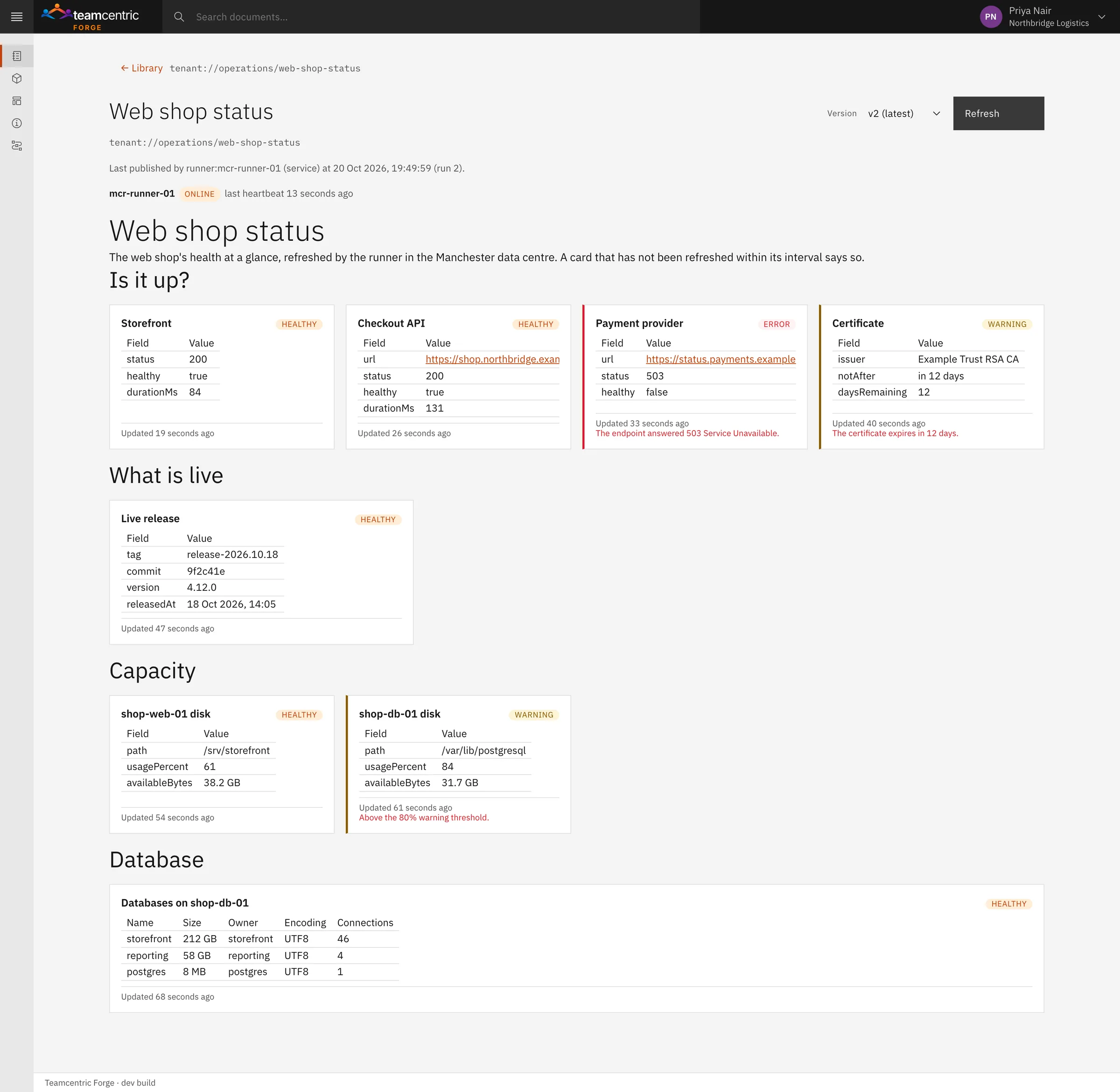 A web shop's live dashboard published by a runner in a data centre. Healthy cards for the storefront and checkout, a failing payment provider, a certificate expiring in 12 days and a database disk at 84 percent, each card showing when it was last updated.